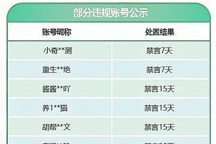 沪媒：海港推进引援工作，两名巴西外援茹萨、古斯塔沃有望加盟